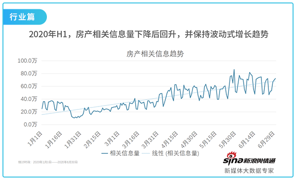 2行业篇.png