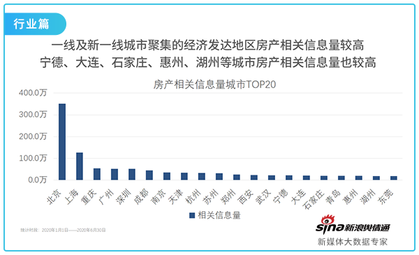 6行业篇.png