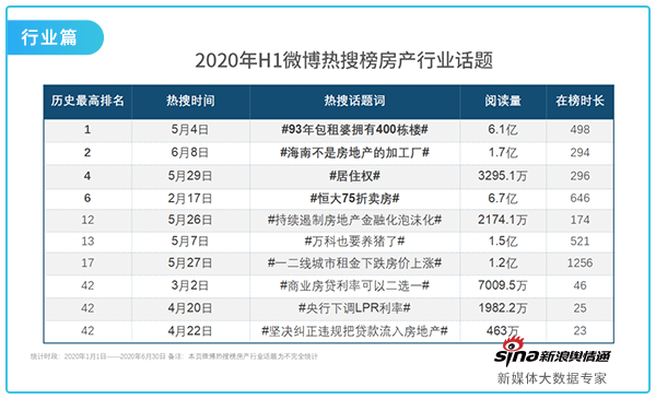 8行业篇.png