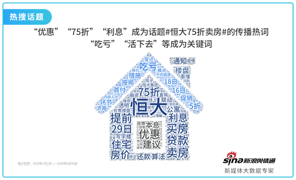 22热搜话题.png