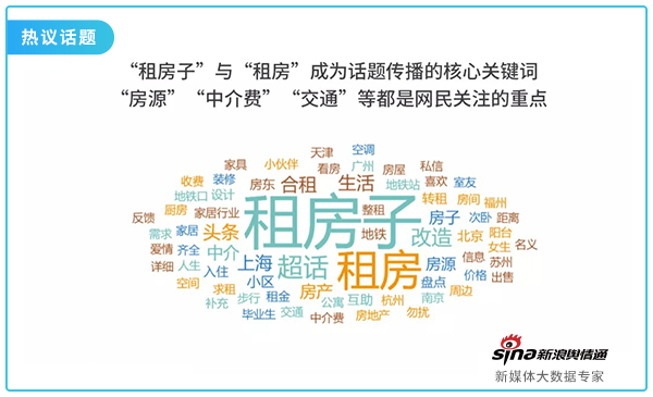 12热议话题.png