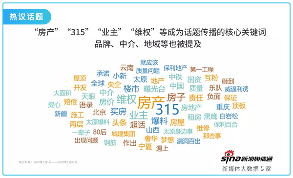 16热议话题.png