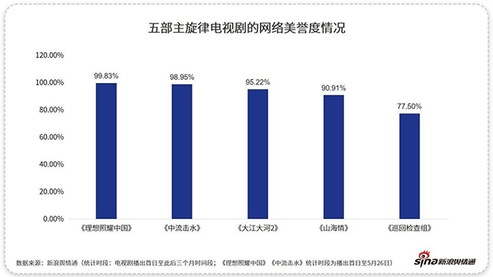 副本5月热点汇总726.png