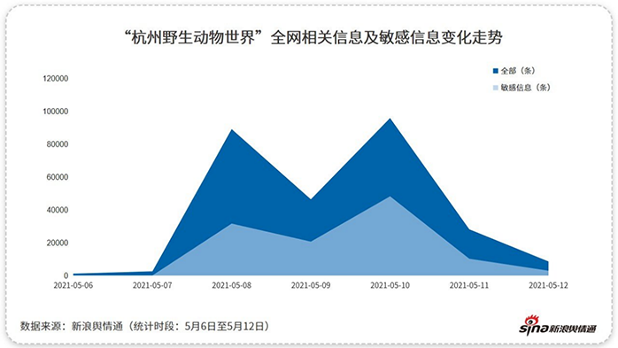 副本5月热点汇总922.png