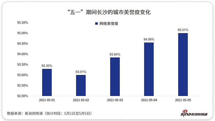 副本5月热点汇总1130.png