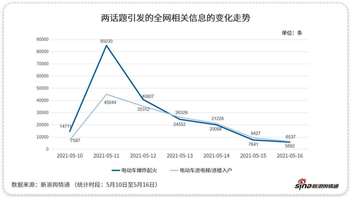 副本5月热点汇总1326.png