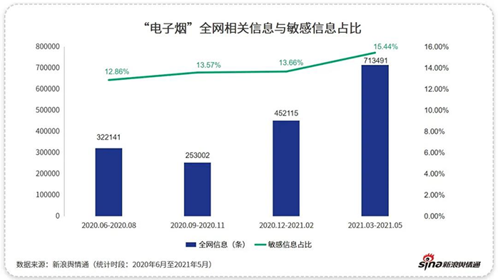 副本5月热点汇总1529.png