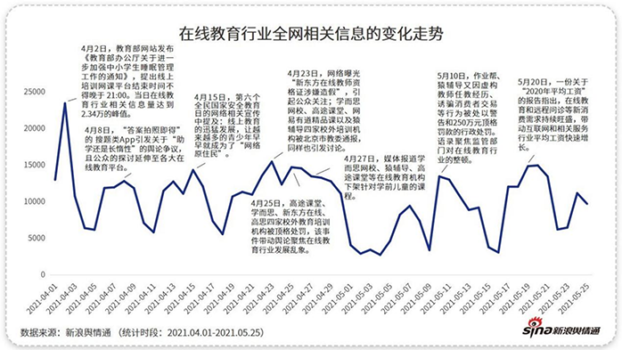 副本5月热点汇总1652.png